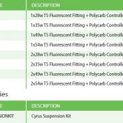 table